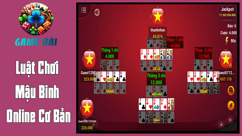 Luật Chơi Mậu Binh Online Cơ Bản Luật Chơi Mậu Binh Online Cơ Bản