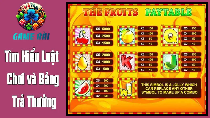 Tìm Hiểu Luật Chơi và Bảng Trả Thưởng Tìm Hiểu Luật Chơi và Bảng Trả Thưởng