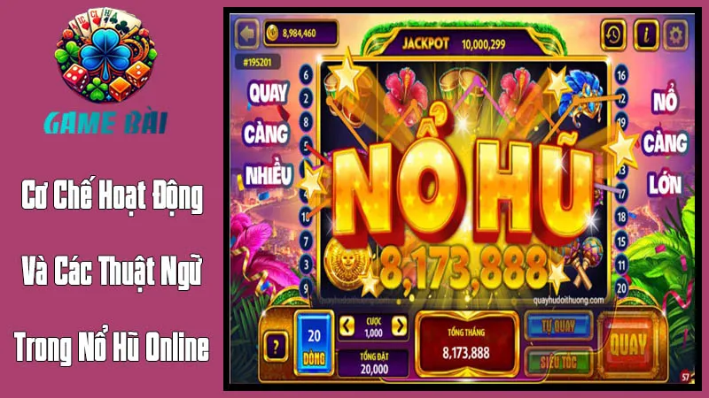 Cơ Chế Hoạt Động Và Các Thuật Ngữ Trong Nổ Hũ Online Cơ Chế Hoạt Động Và Các Thuật Ngữ Trong Nổ Hũ Online