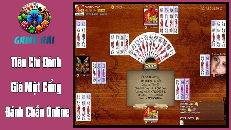 Các Tiêu Chí Đánh Giá Một Cổng Đánh Chắn Online Chất Lượng Các Tiêu Chí Đánh Giá Một Cổng Đánh Chắn Online Chất Lượng